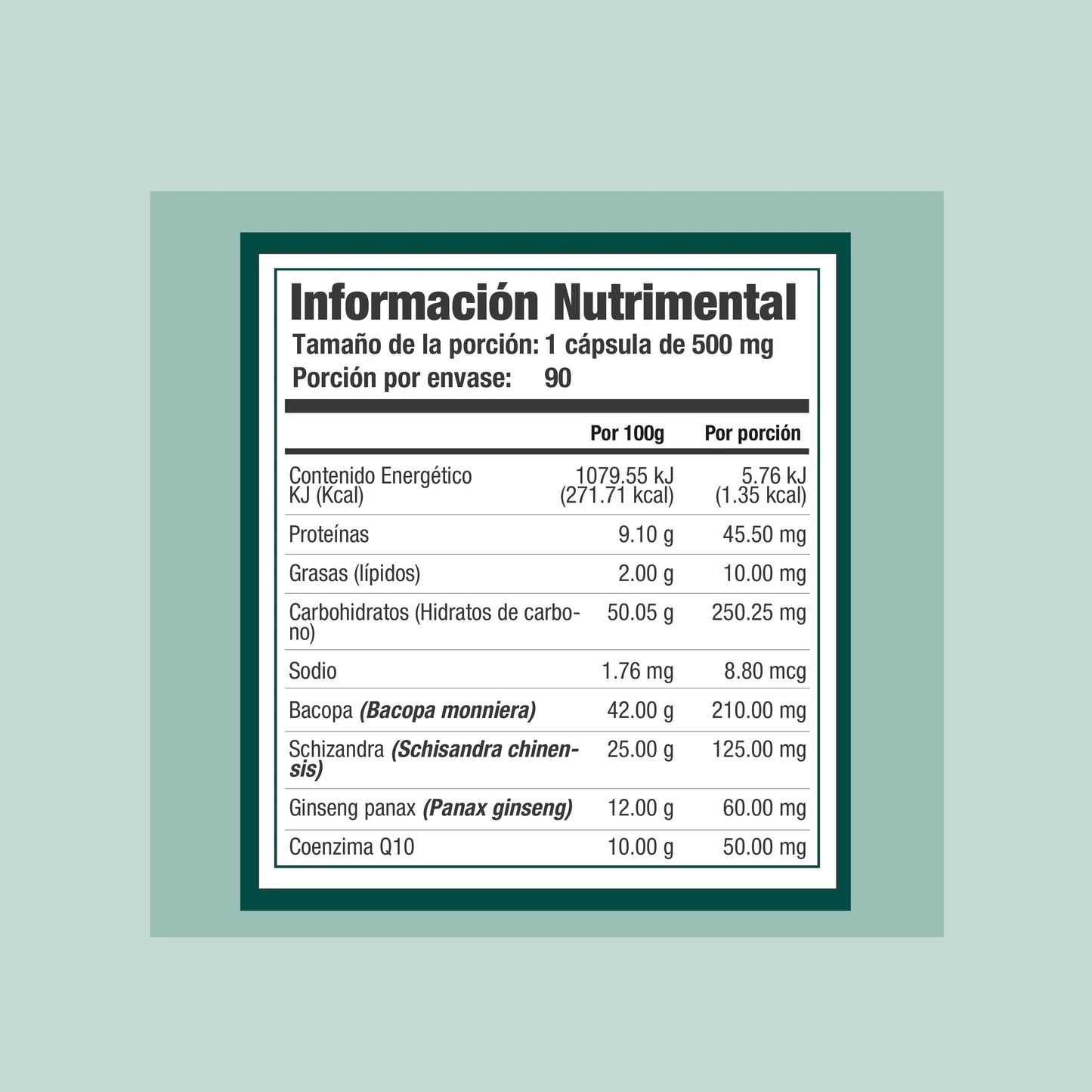 CCM (Agotamiento Mental)