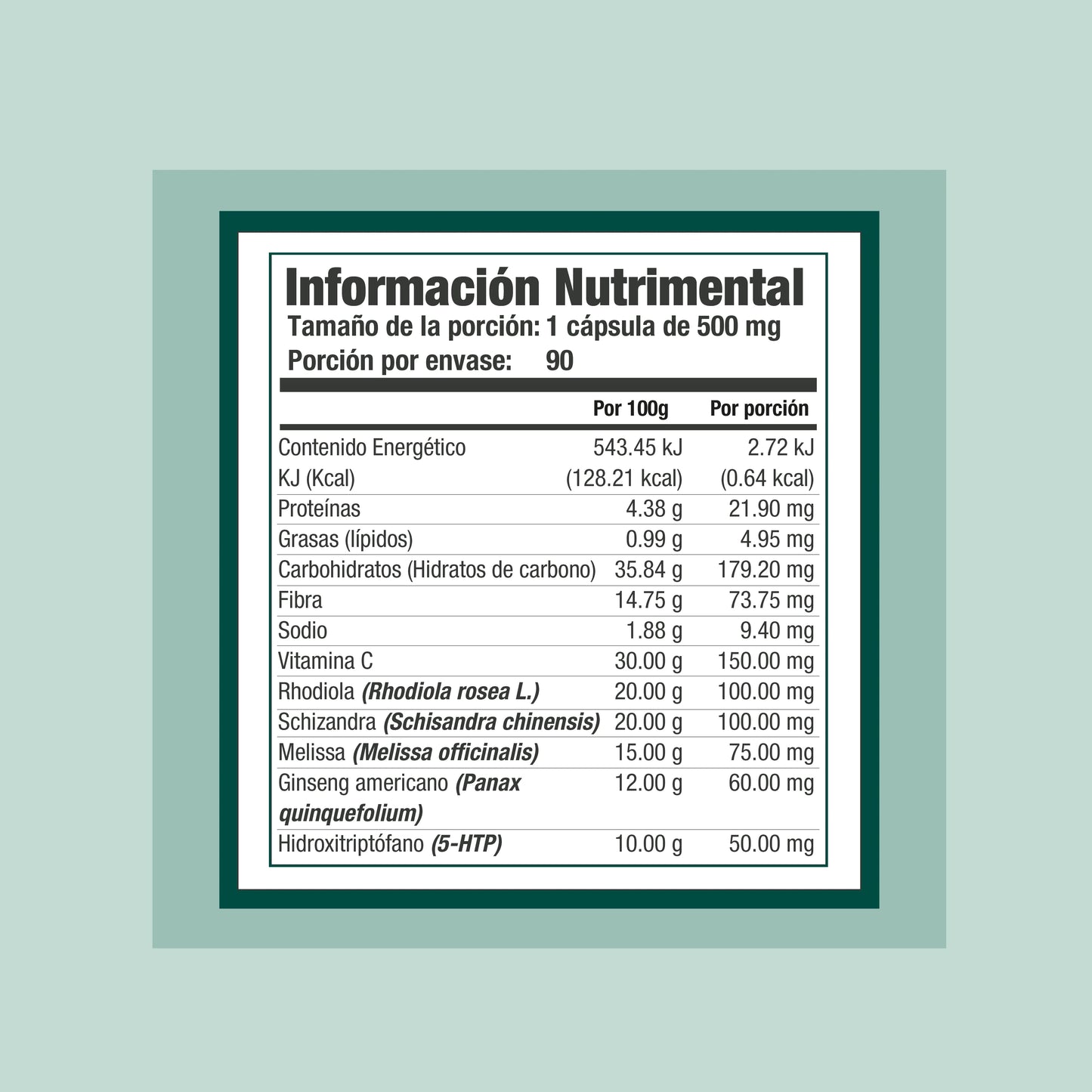 ES3 (Estrés, insomnio, cortisol elevado)