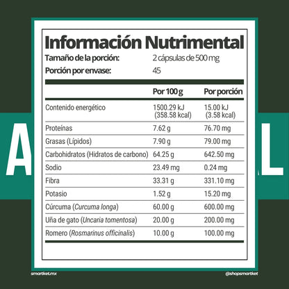 ATI (Antiinflamatorio)