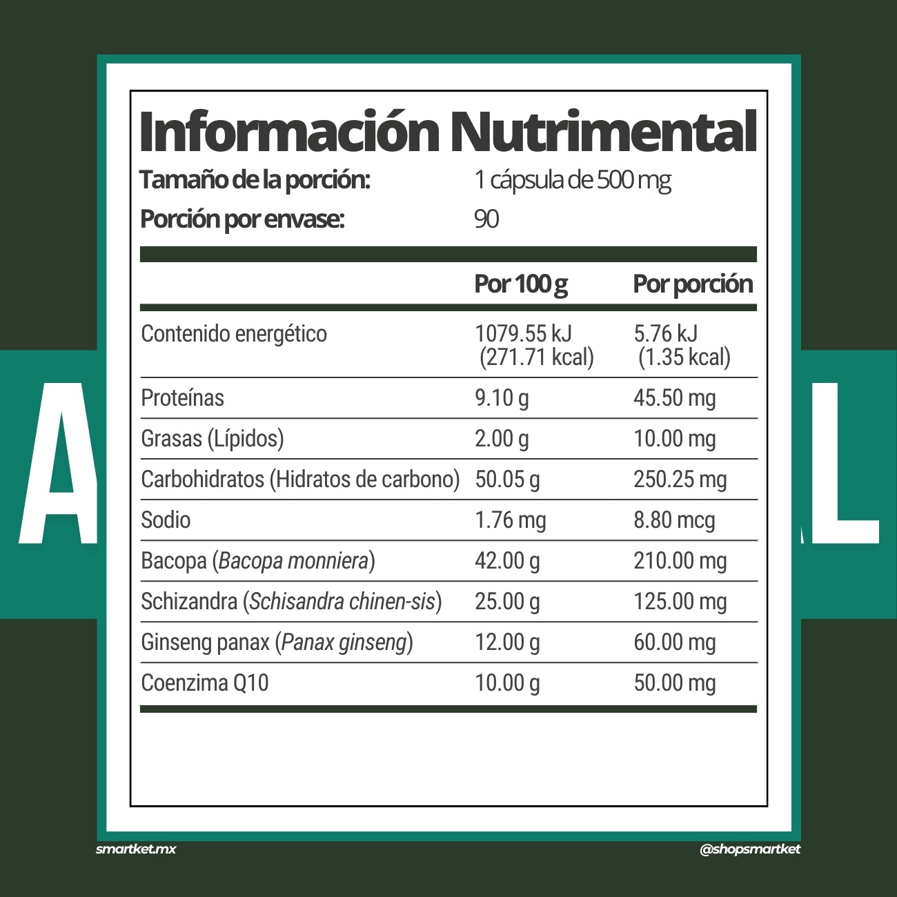 CCM (Agotamiento Mental)