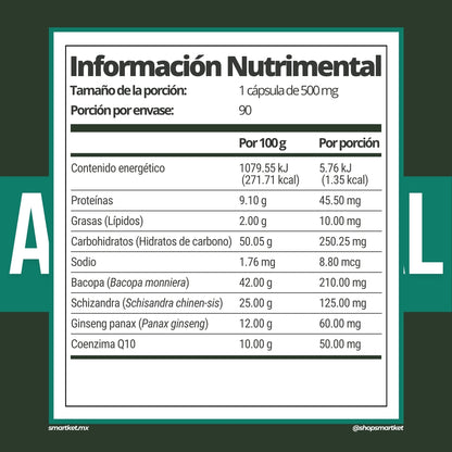 CCM (Agotamiento Mental)