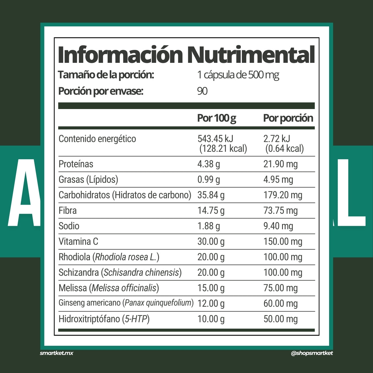 ES3 (Estrés, Insomnio, Cortisol Elevado)