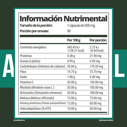 ES3 (Estrés, Insomnio, Cortisol Elevado)