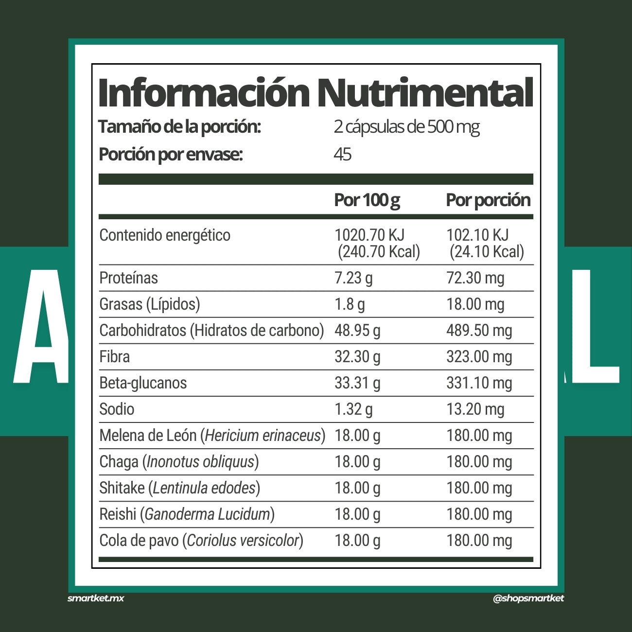 HGS (Sistema Inmune)