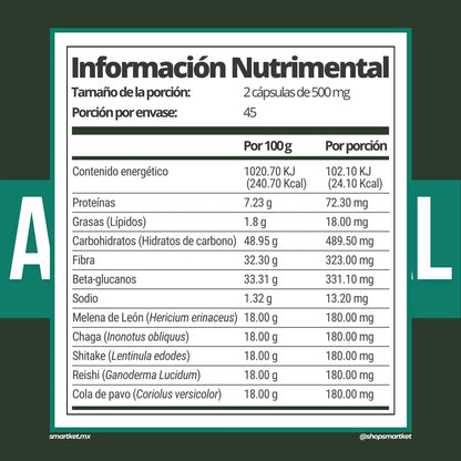 HGS (Sistema Inmune)