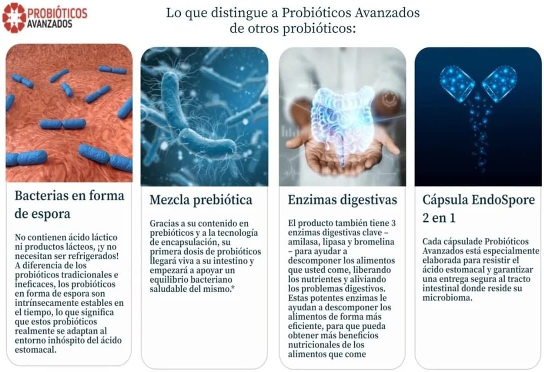 Probióticos Avanzados