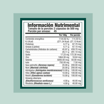 TRD (Balance Hormonal)